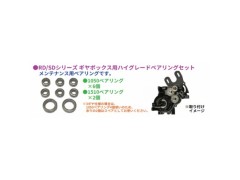 TP-715　 RD/SDシリーズ ギヤボックス用ベアリングセット