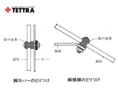 テトラ　1391　ピアノ線用脚カバー取付金具 2.6～2.8φ用