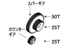 25670  50T/25T スパーギア